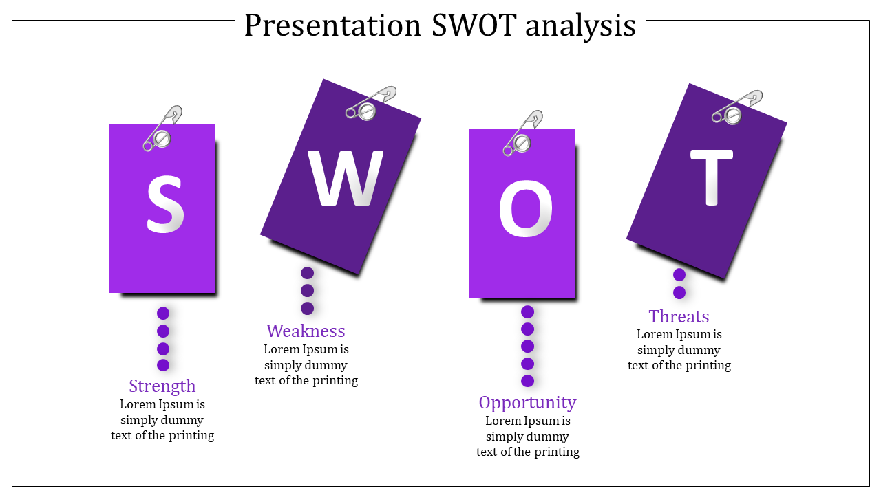 presentation swot analysis